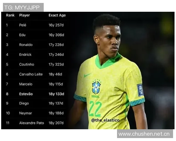 巴西U21最强阵容解析埃斯特旺领衔价值6000万欧罗克恩德里克锋线组合 巴西U21最强阵容解析埃斯特旺领衔价值6000万欧罗克恩德里克锋线组合