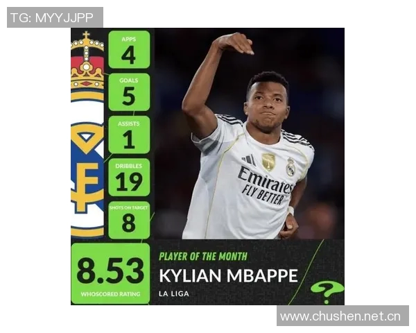 姆巴佩领衔WhoScored欧冠第二轮最佳阵容小蜘蛛丁丁等球星同样闪耀 姆巴佩领衔WhoScored欧冠第二轮最佳阵容小蜘蛛丁丁等球星同样闪耀