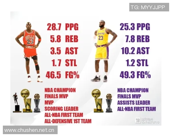 詹姆斯超越12万分美媒对比詹乔生涯总分揭示历史得分手之争
