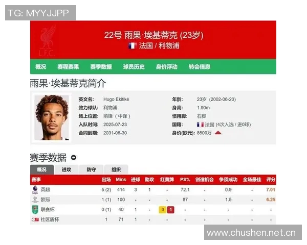 埃基蒂克红牌后表现低迷利物浦三场全败无进球 埃基蒂克红牌后表现低迷利物浦三场全败无进球