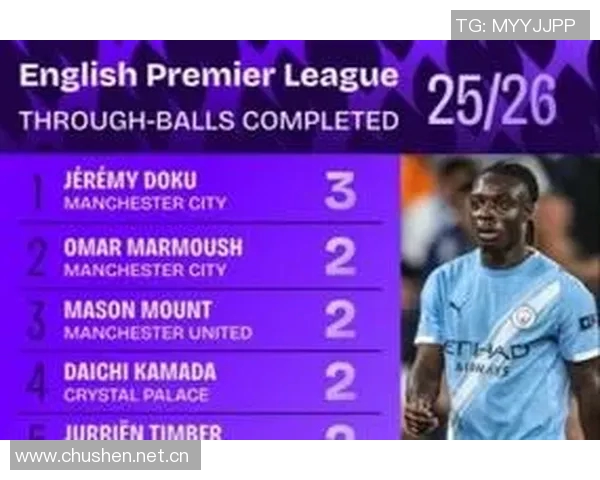 英超新赛季评分大幅提升球员盘点廷伯库库和格拉利什表现抢眼 英超新赛季评分大幅提升球员盘点廷伯库库和格拉利什表现抢眼