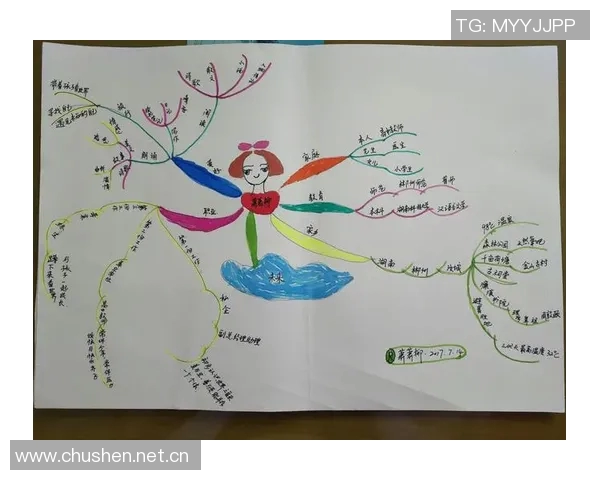 凯莱布乐福分享学习中文的趣事杨瀚森成为我的中文老师但我进步缓慢 凯莱布乐福分享学习中文的趣事杨瀚森成为我的中文老师但我进步缓慢