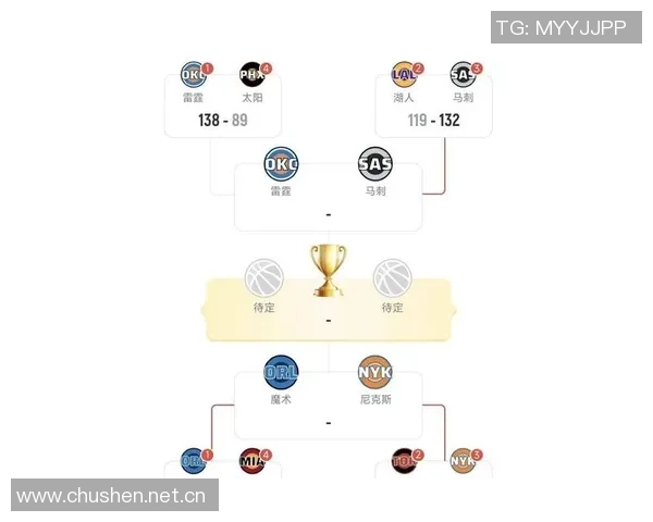 ESPN预测新赛季西部排名前五球队分析及湖人马刺太阳位置解读 ESPN预测新赛季西部排名前五球队分析及湖人马刺太阳位置解读